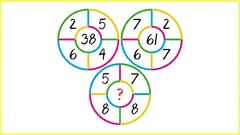 Riscaldamento mentale di un minuto: indovina quale numero manca nell’immagine